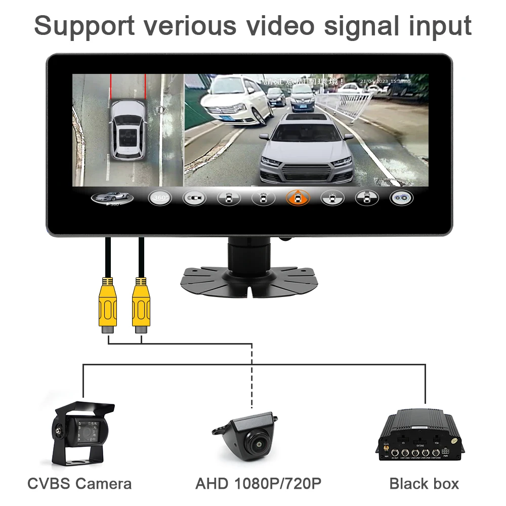 Dash Cam 360 Degree Panoramic - Carsanbo Monitor de pantalla táctil de