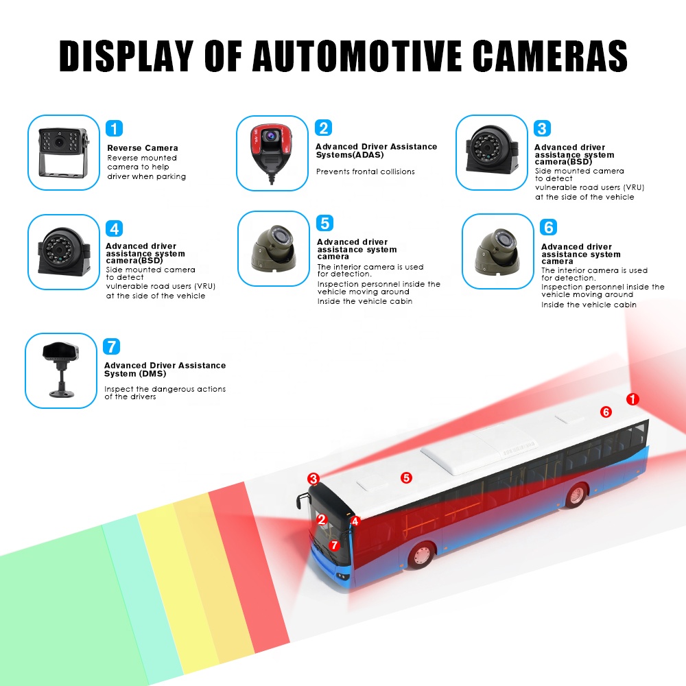 Cámara de Coche 4K 1080P de 8  - Dash Cam Front And Rear 4K reseña y precio