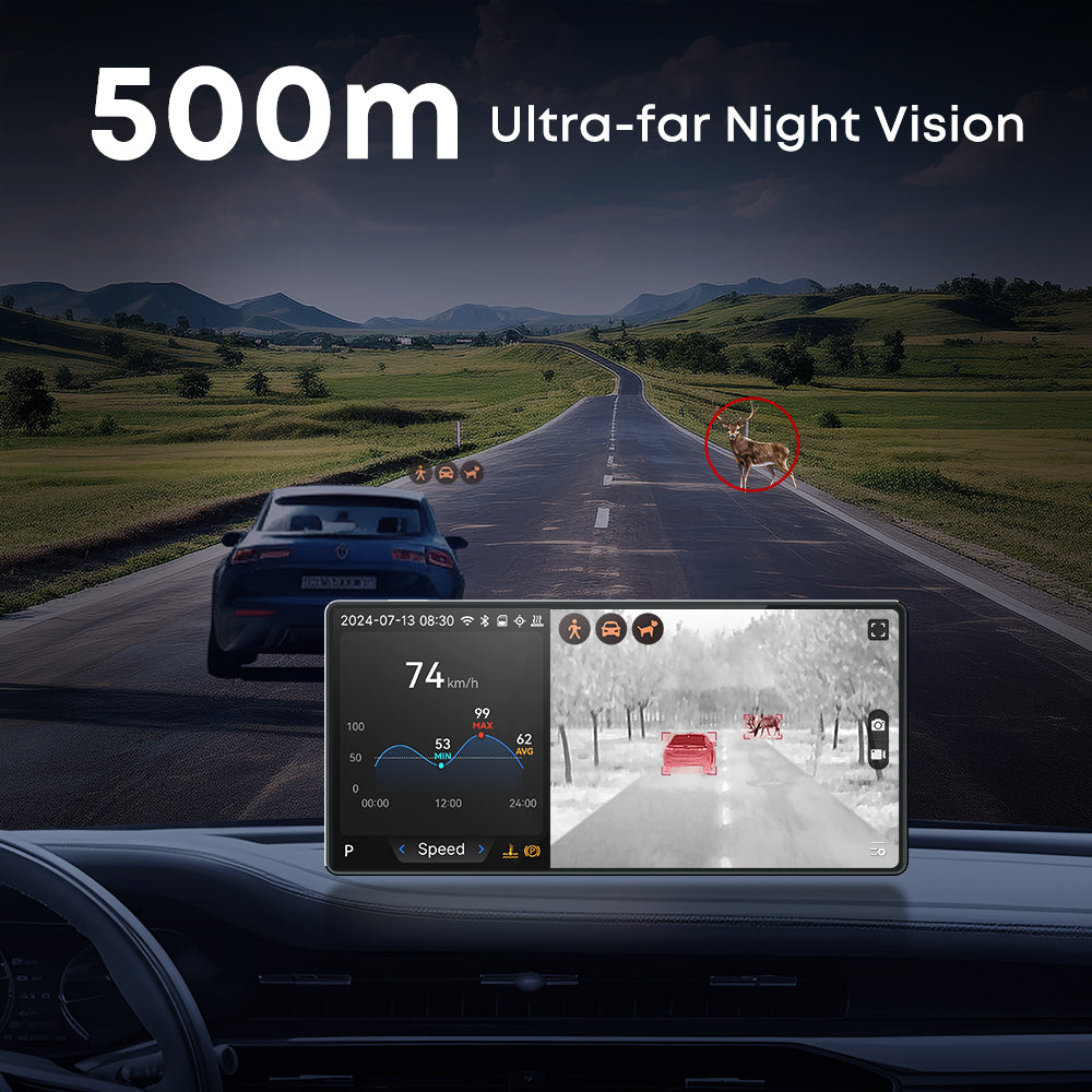 Cámara de Visión Nocturna para - Dash Cam Night Vision Infrared reseña y precio