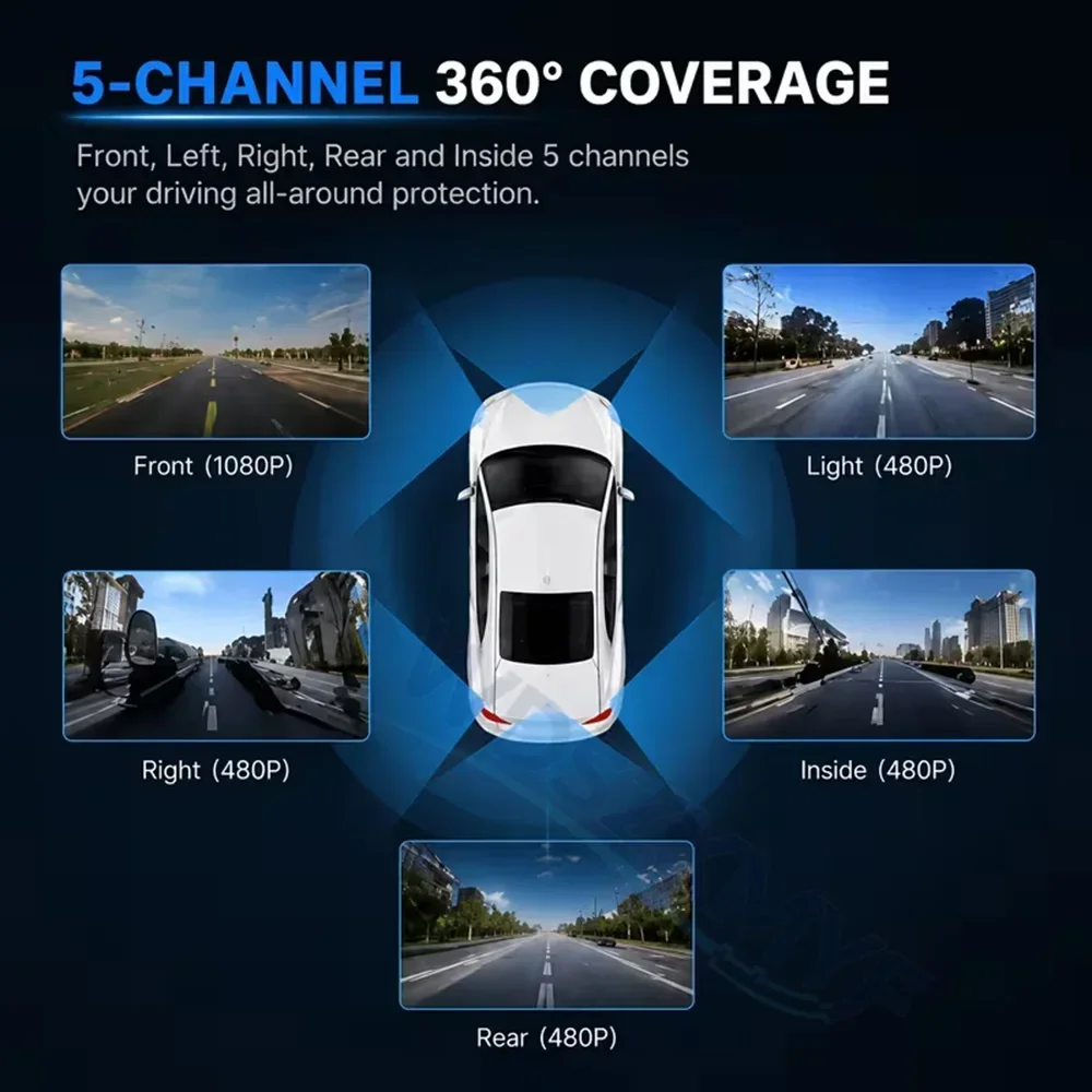 Nuevo 360 °   Cámara para coch - Dash Cam Mirror Backup Camera reseña y precio