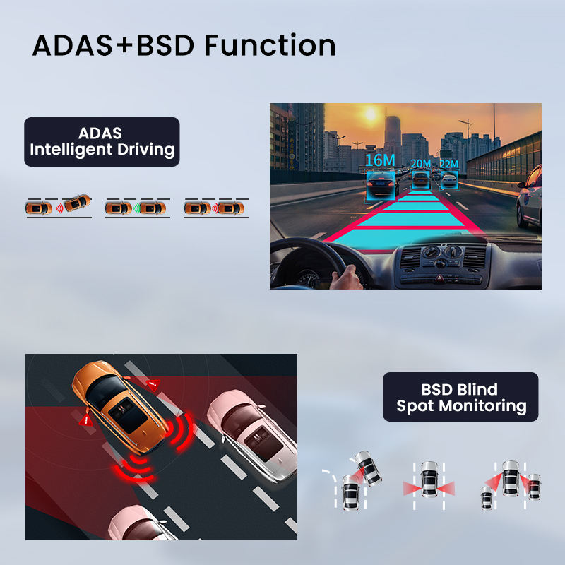 Cámara para Coche 4G con SIM,  - Dual Dash Cam With Gps Wifi reseña y precio