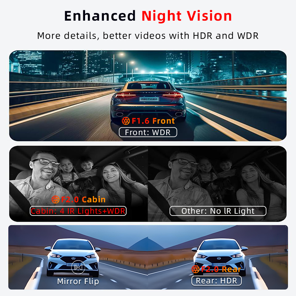 E-ACE Dashcam 4K de 3 canales, - Dash Cam Night Vision Infrared reseña y precio