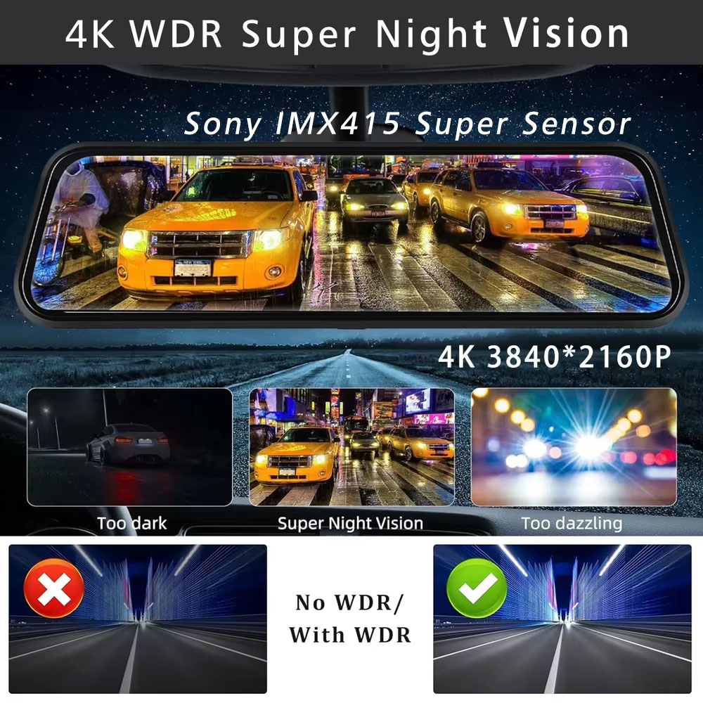Cámara para Auto de 10 Pulgada - Dual Dash Cam With Gps Wifi reseña y precio