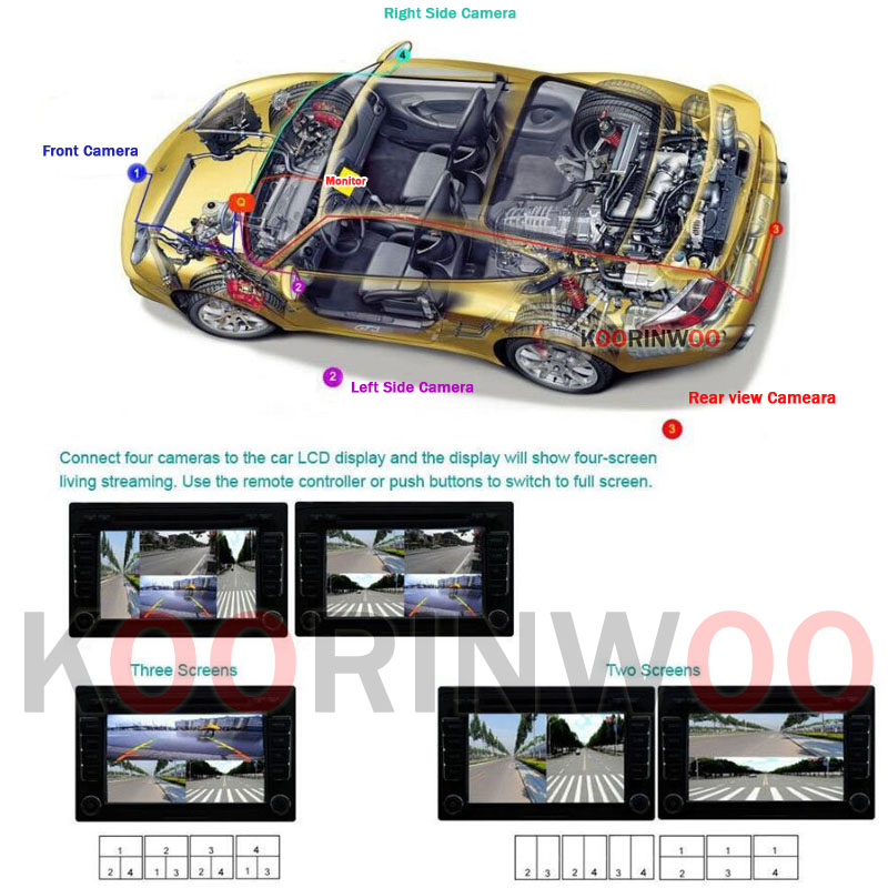 Koorinwoo-Monitor inteligente  - Dash Cam Mirror Backup Camera reseña y precio