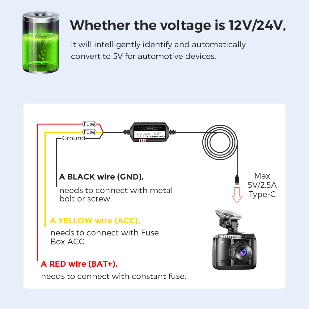 AZDOME JYX05 Kit de cables dur - Dash Cam Hardwire Kit reseña y precio