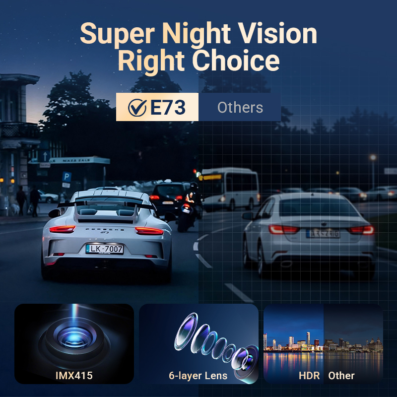 Cámara de Coche Dual, DVR 4K U - Dash Cam With Parking Monitor reseña y precio