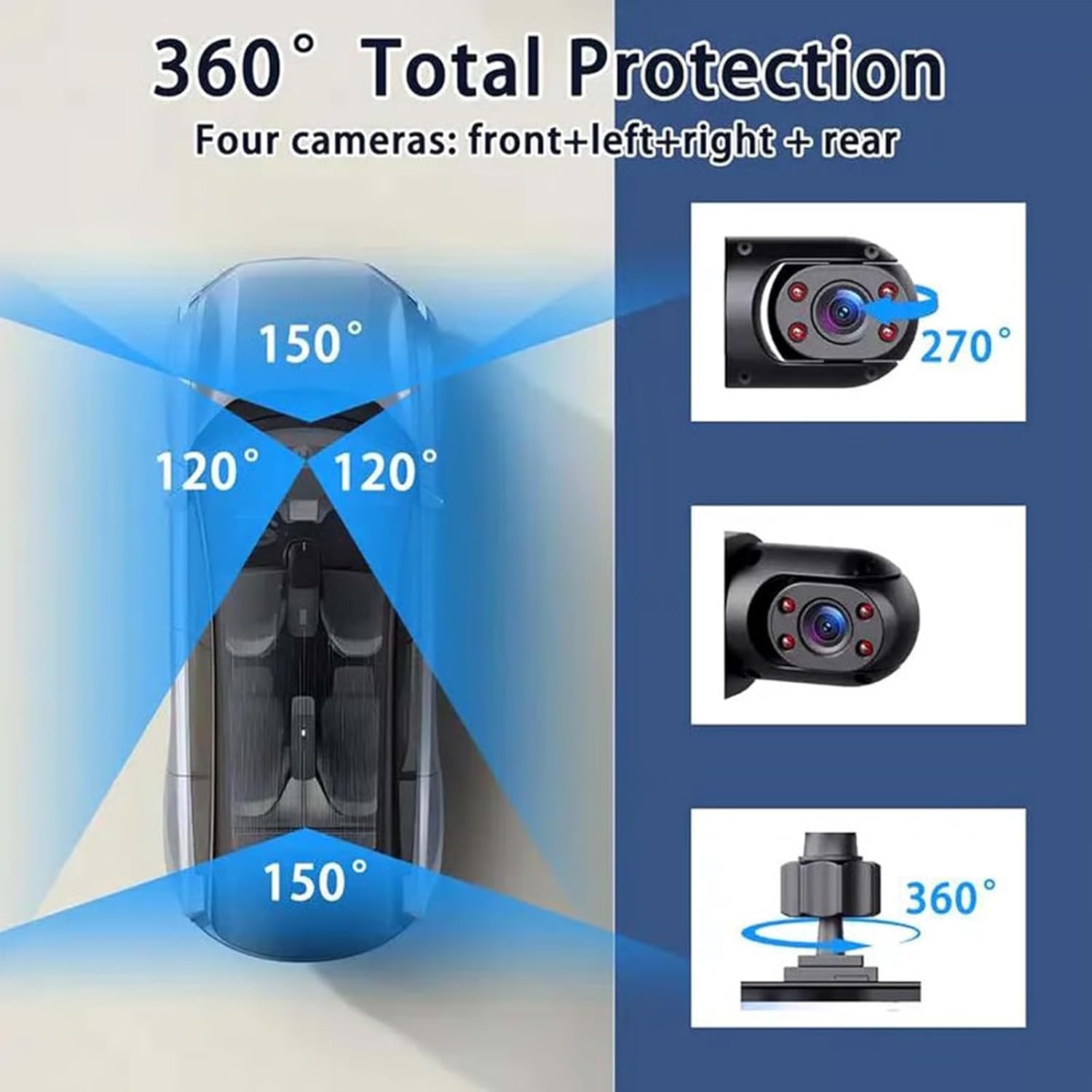 Cámara de Coche Panorámica de  - Dash Cam 360 Degree Panoramic reseña y precio