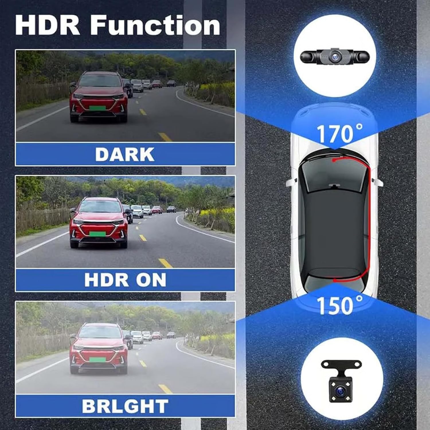 Cámara de Coche Panorámica de  - Dash Cam 360 Degree Panoramic reseña y precio