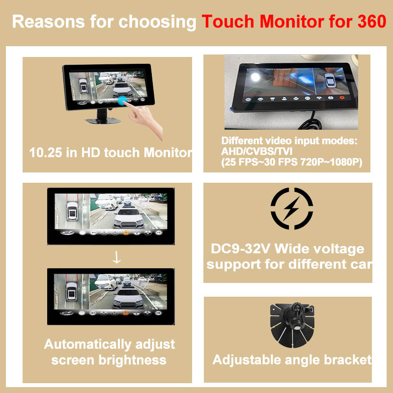 Carsanbo Monitor de pantalla t - Dash Cam 360 Degree Panoramic reseña y precio