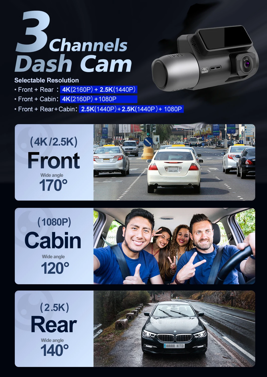 Cámara para Auto 4K Wifi GPS,  - Dash Cam 360 Degree Panoramic reseña y precio