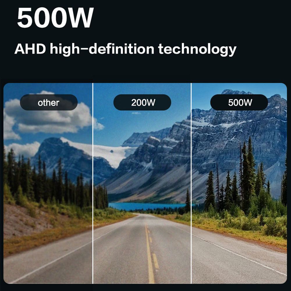 Smartour 500W 360 grados cámar - Dash Cam With Parking Monitor reseña y precio