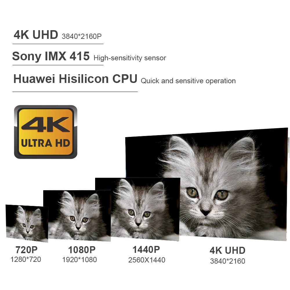 Cámara para Auto HGDO 4K y 2K, - Dual Dash Cam With Gps Wifi reseña y precio