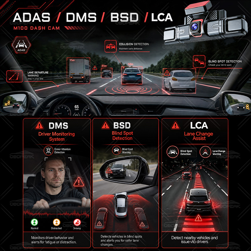 Cámara para Auto M100 Oculta d - Dash Cam 3 Channel 1080P reseña y precio