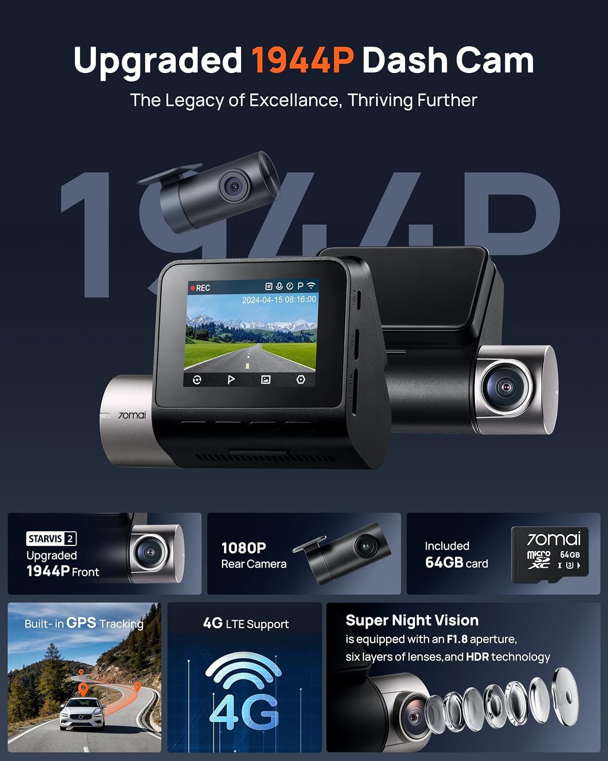 Cámara de Doble Lente 1944P 10 - Dual Dash Cam With Gps Wifi reseña y precio