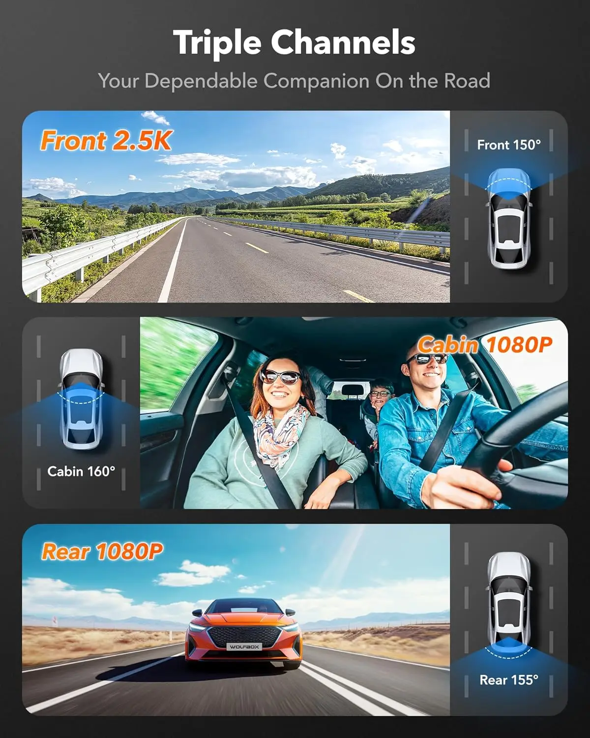 Wolfbox I07 Cámara Delantera e - Dash Cam 3 Channel 1080P reseña y precio