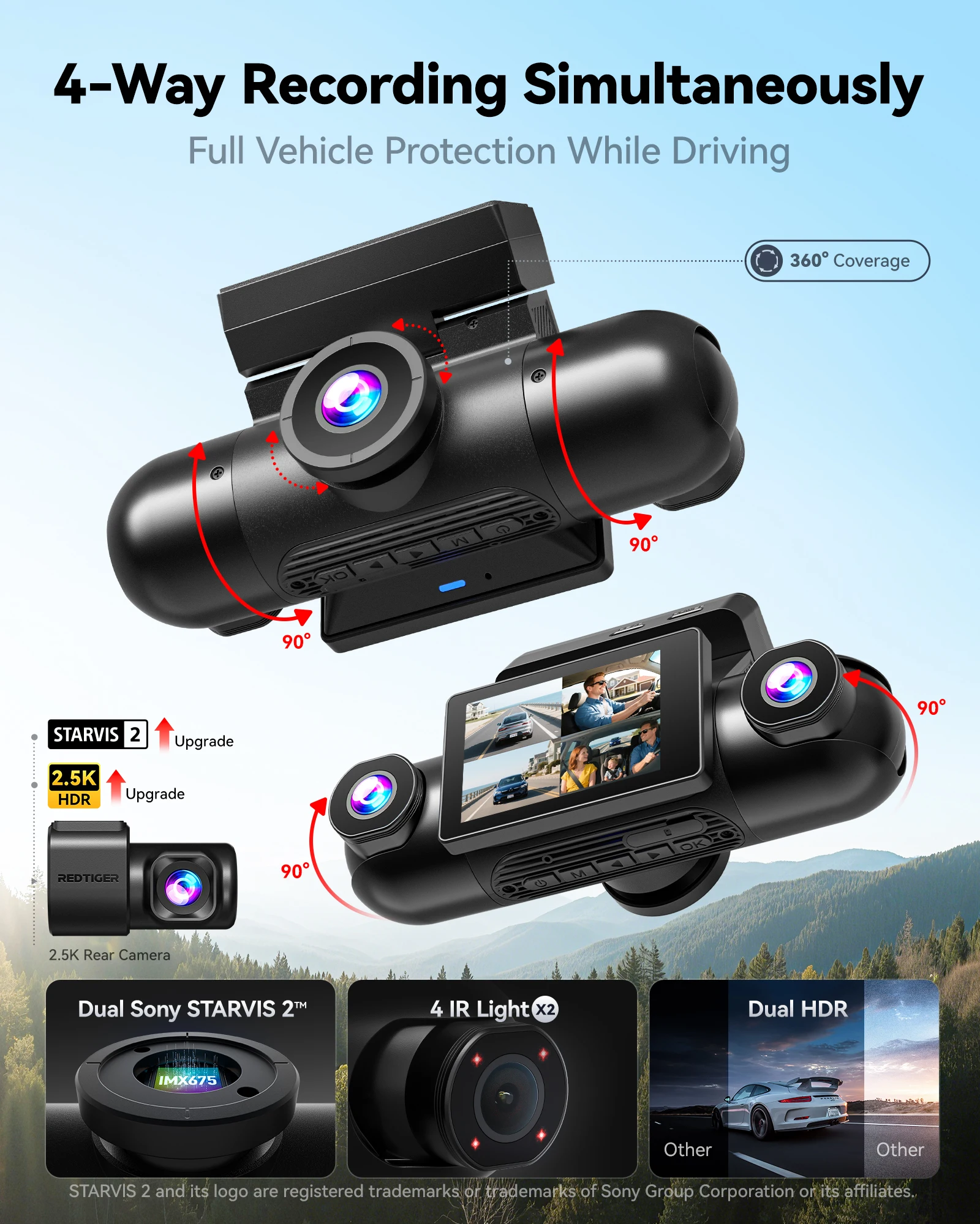 Cámara para Auto Distributor V - Dual Dash Cam With Gps Wifi reseña y precio
